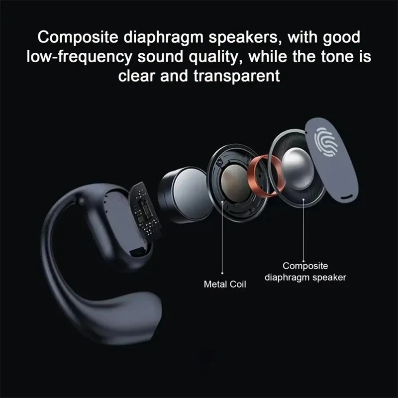 Wireless One Ear Hook Headphon - Bluetooth Headset On Ear recension och pris