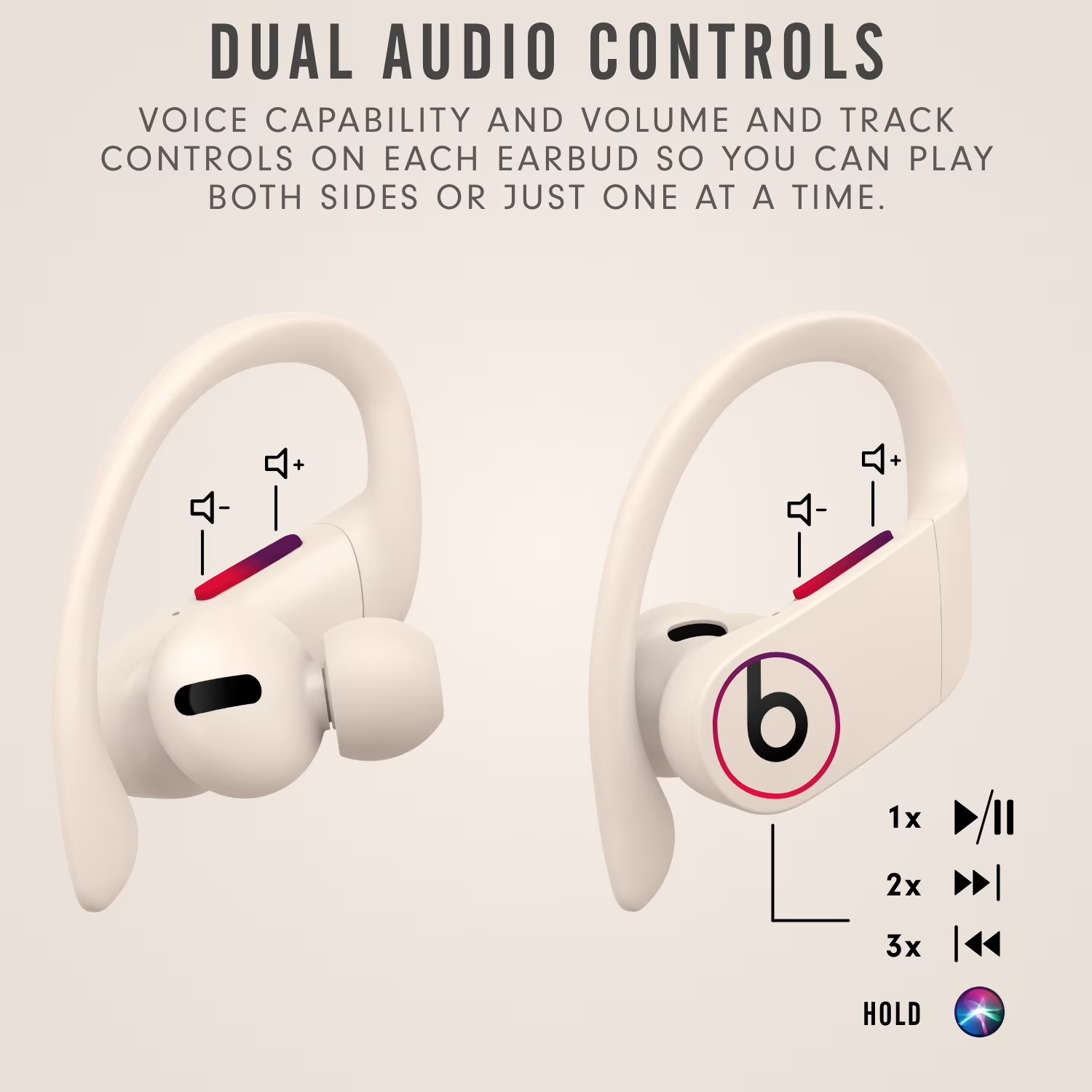Beats Powerbeats Pro True Wire - Beats Headphone Powerbeats Pro recension och pris