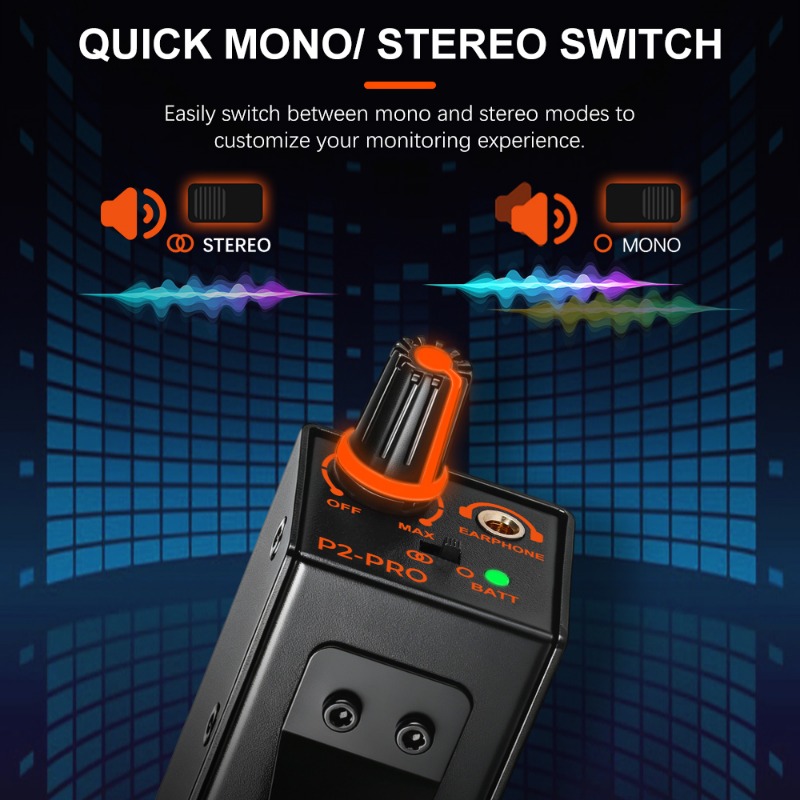 Stereo & Mono IEM Ultra‑compac - In Ear Monitor Iem recension och pris